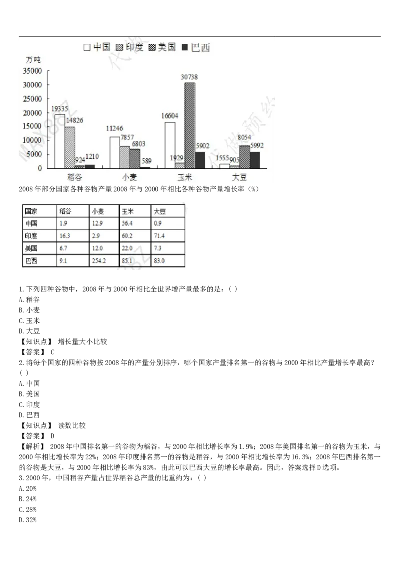 02、2024B森整理带解析（言语理解、资料分析、图形推理.）2000+题量_题库可搜答案_北森题库(更新9.10)_北森（可搜）_2024题库汇总，不管考什么，一定要刷