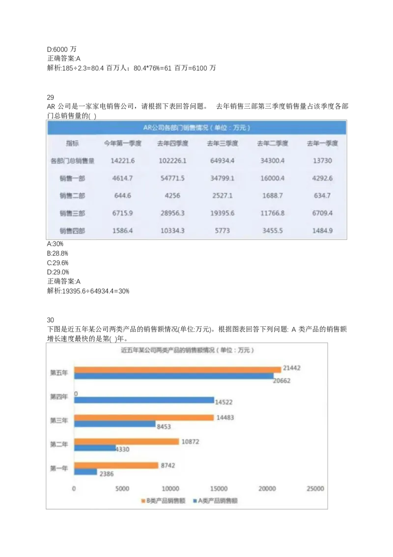 02、2024B森整理带解析（言语理解、资料分析、图形推理.）2000+题量_题库可搜答案_北森题库(更新9.10)_北森（可搜）_2024题库汇总，不管考什么，一定要刷