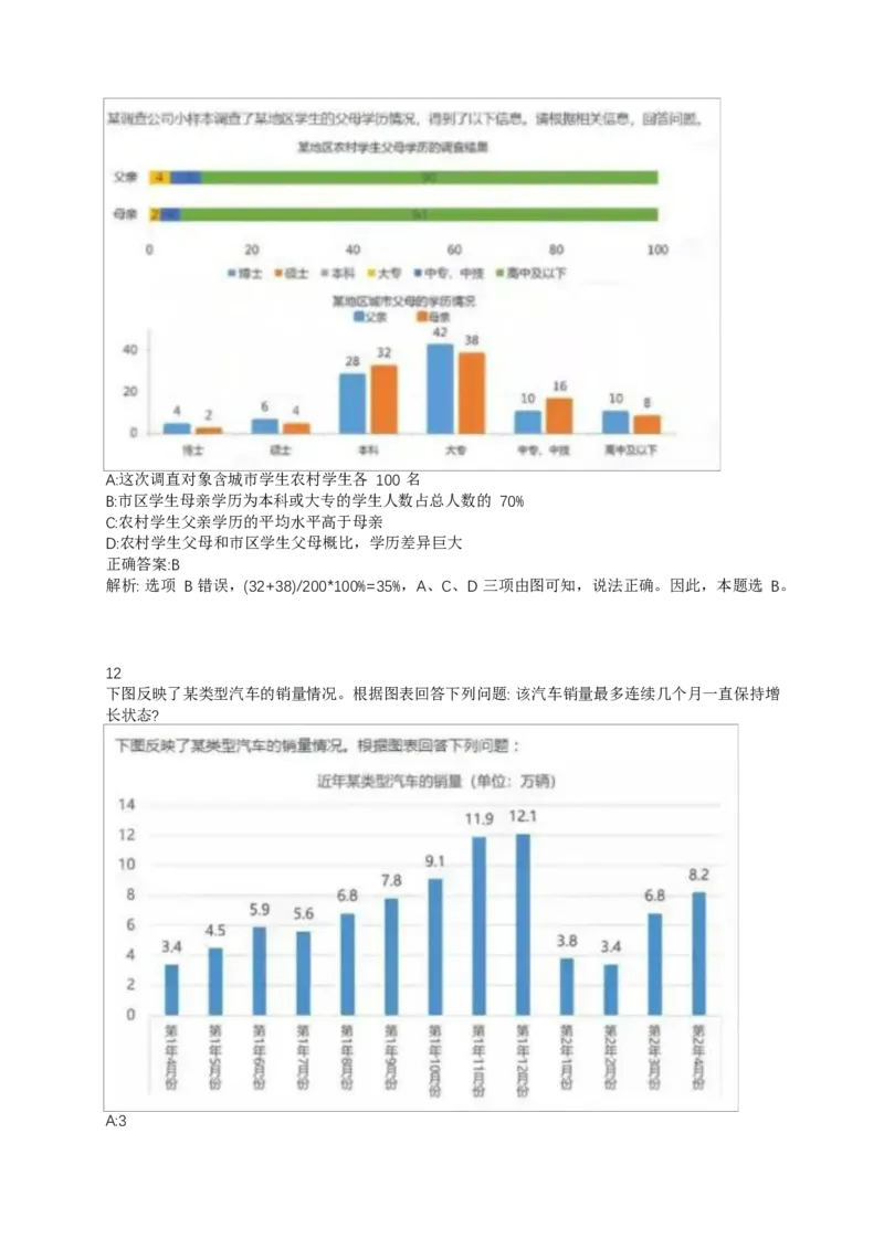 02、2024B森整理带解析（言语理解、资料分析、图形推理.）2000+题量_题库可搜答案_北森题库(更新9.10)_北森（可搜）_2024题库汇总，不管考什么，一定要刷