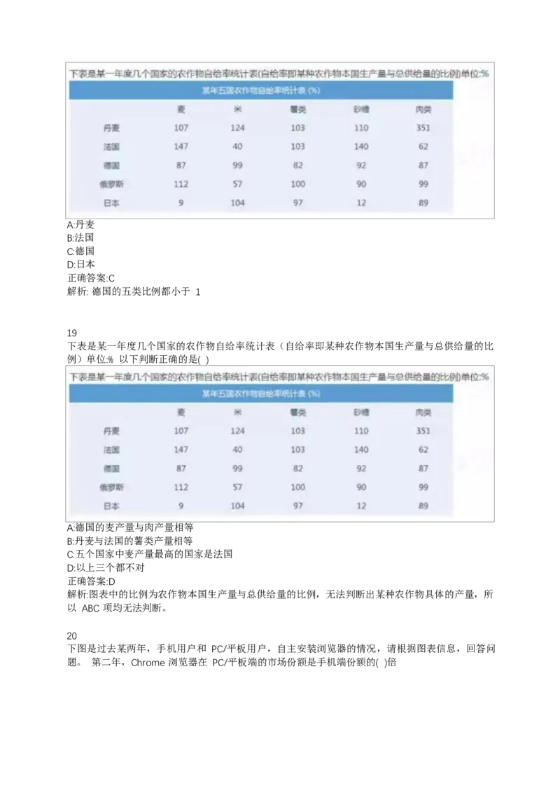 02、2024B森整理带解析（言语理解、资料分析、图形推理.）2000+题量_题库可搜答案_北森题库(更新9.10)_北森（可搜）_2024题库汇总，不管考什么，一定要刷