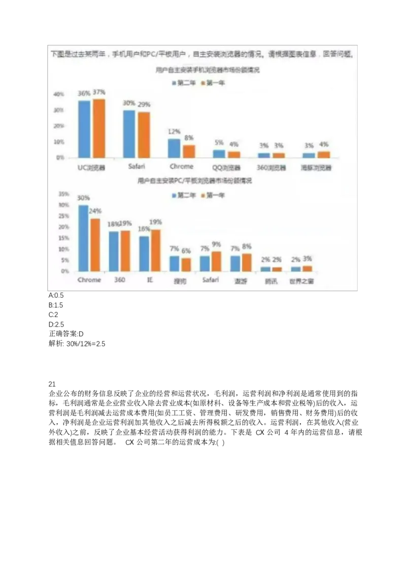 02、2024B森整理带解析（言语理解、资料分析、图形推理.）2000+题量_题库可搜答案_北森题库(更新9.10)_北森（可搜）_2024题库汇总，不管考什么，一定要刷