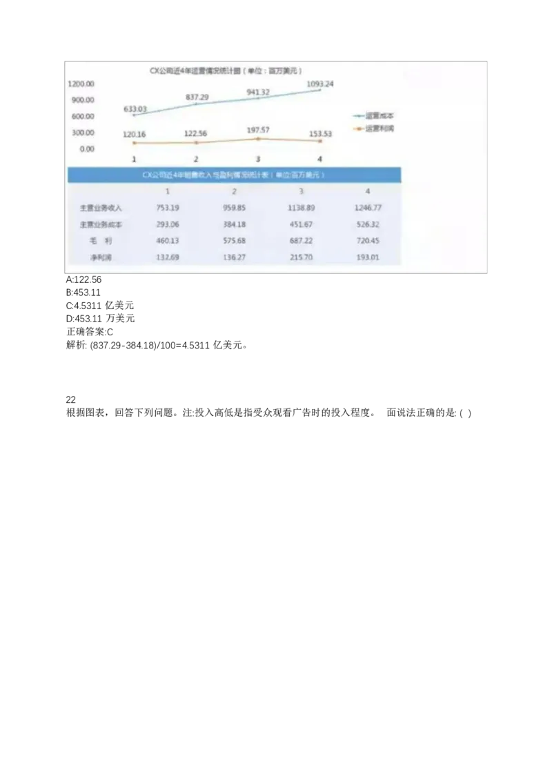 02、2024B森整理带解析（言语理解、资料分析、图形推理.）2000+题量_题库可搜答案_北森题库(更新9.10)_北森（可搜）_2024题库汇总，不管考什么，一定要刷