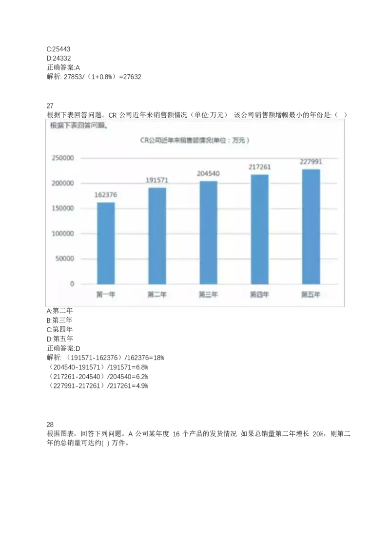 02、2024B森整理带解析（言语理解、资料分析、图形推理.）2000+题量_题库可搜答案_北森题库(更新9.10)_北森（可搜）_2024题库汇总，不管考什么，一定要刷