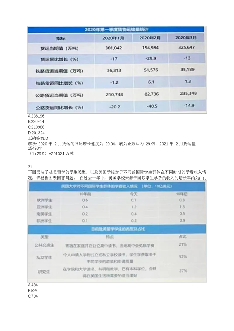 02、2024B森整理带解析（言语理解、资料分析、图形推理.）2000+题量_题库可搜答案_北森题库(更新9.10)_北森（可搜）_2024题库汇总，不管考什么，一定要刷