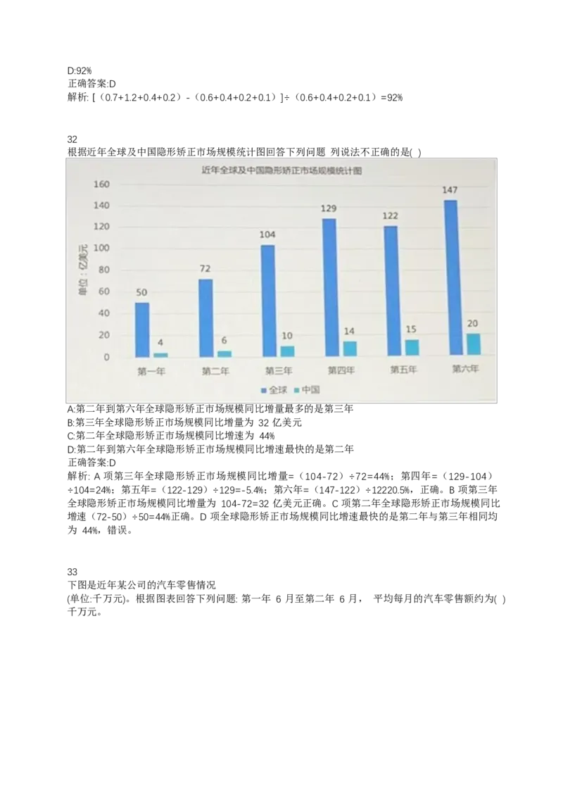 02、2024B森整理带解析（言语理解、资料分析、图形推理.）2000+题量_题库可搜答案_北森题库(更新9.10)_北森（可搜）_2024题库汇总，不管考什么，一定要刷