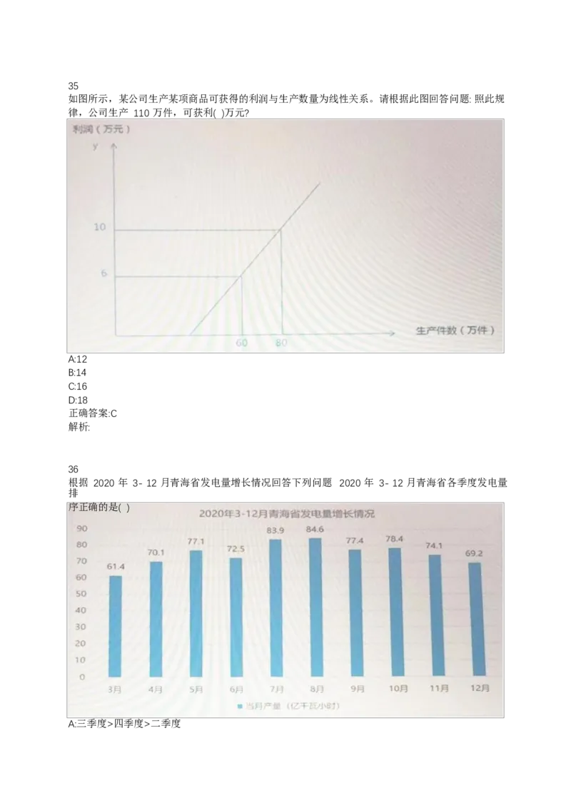 02、2024B森整理带解析（言语理解、资料分析、图形推理.）2000+题量_题库可搜答案_北森题库(更新9.10)_北森（可搜）_2024题库汇总，不管考什么，一定要刷