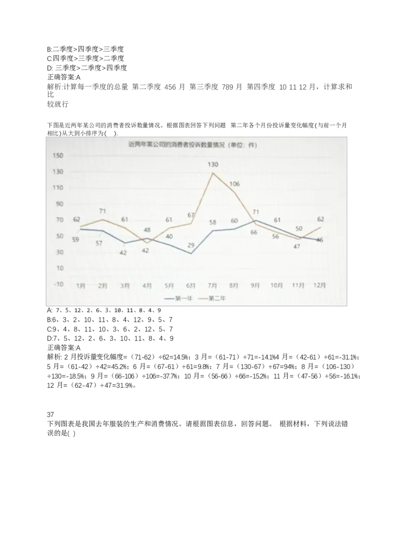 02、2024B森整理带解析（言语理解、资料分析、图形推理.）2000+题量_题库可搜答案_北森题库(更新9.10)_北森（可搜）_2024题库汇总，不管考什么，一定要刷