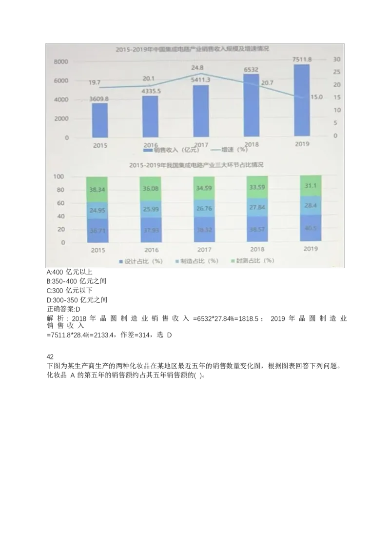 02、2024B森整理带解析（言语理解、资料分析、图形推理.）2000+题量_题库可搜答案_北森题库(更新9.10)_北森（可搜）_2024题库汇总，不管考什么，一定要刷