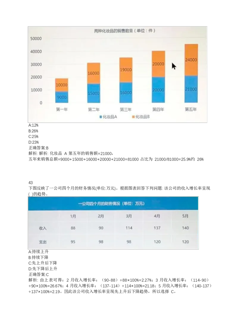 02、2024B森整理带解析（言语理解、资料分析、图形推理.）2000+题量_题库可搜答案_北森题库(更新9.10)_北森（可搜）_2024题库汇总，不管考什么，一定要刷