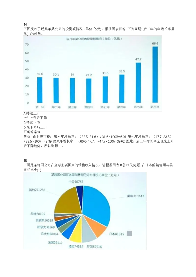 02、2024B森整理带解析（言语理解、资料分析、图形推理.）2000+题量_题库可搜答案_北森题库(更新9.10)_北森（可搜）_2024题库汇总，不管考什么，一定要刷