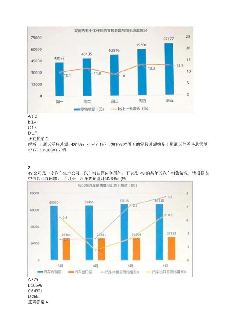 02、2024B森整理带解析（言语理解、资料分析、图形推理.）2000+题量_题库可搜答案_北森题库(更新9.10)_北森（可搜）_2024题库汇总，不管考什么，一定要刷