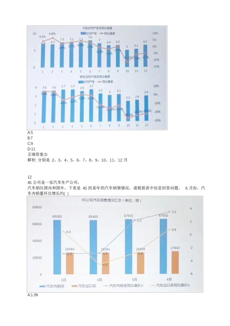 02、2024B森整理带解析（言语理解、资料分析、图形推理.）2000+题量_题库可搜答案_北森题库(更新9.10)_北森（可搜）_2024题库汇总，不管考什么，一定要刷