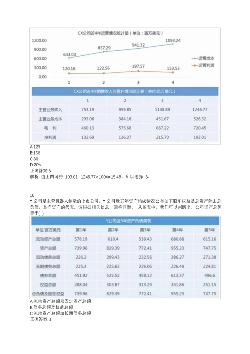 02、2024B森整理带解析（言语理解、资料分析、图形推理.）2000+题量_题库可搜答案_北森题库(更新9.10)_北森（可搜）_2024题库汇总，不管考什么，一定要刷