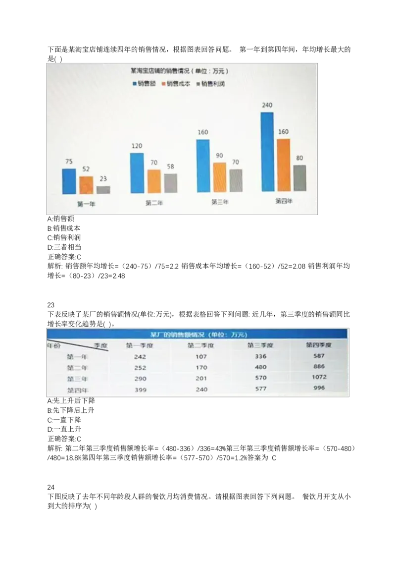 02、2024B森整理带解析（言语理解、资料分析、图形推理.）2000+题量_题库可搜答案_北森题库(更新9.10)_北森（可搜）_2024题库汇总，不管考什么，一定要刷