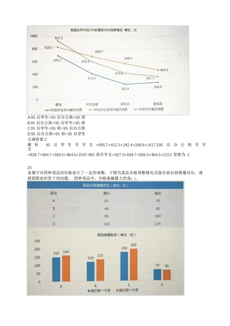 02、2024B森整理带解析（言语理解、资料分析、图形推理.）2000+题量_题库可搜答案_北森题库(更新9.10)_北森（可搜）_2024题库汇总，不管考什么，一定要刷
