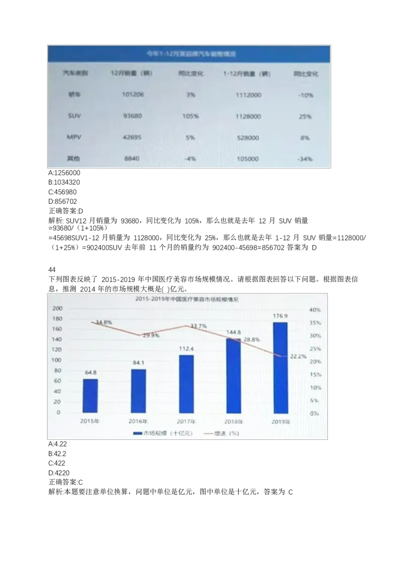02、2024B森整理带解析（言语理解、资料分析、图形推理.）2000+题量_题库可搜答案_北森题库(更新9.10)_北森（可搜）_2024题库汇总，不管考什么，一定要刷