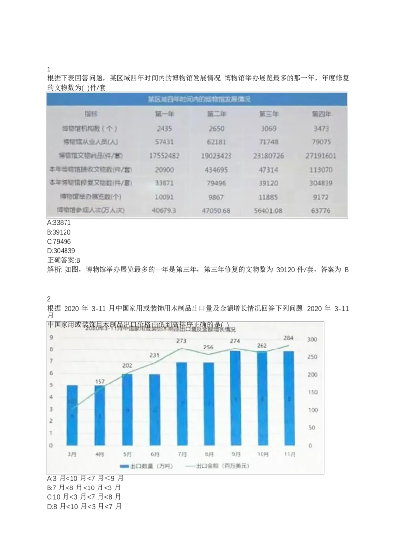 02、2024B森整理带解析（言语理解、资料分析、图形推理.）2000+题量_题库可搜答案_北森题库(更新9.10)_北森（可搜）_2024题库汇总，不管考什么，一定要刷