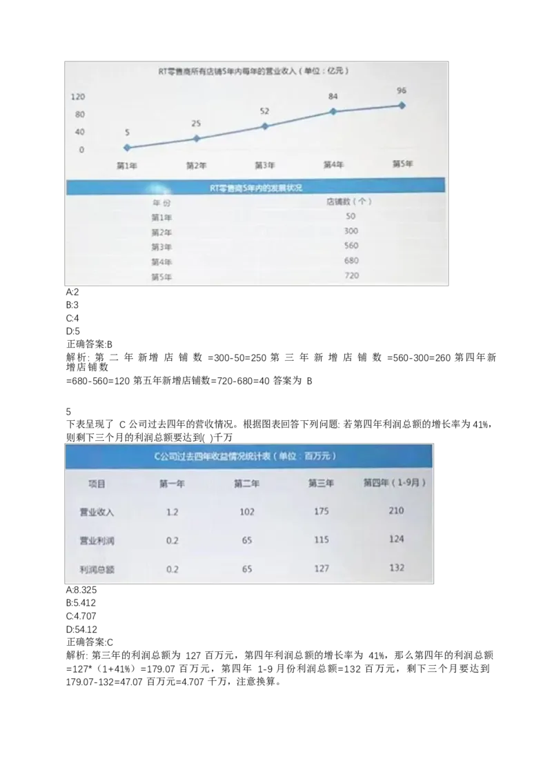 02、2024B森整理带解析（言语理解、资料分析、图形推理.）2000+题量_题库可搜答案_北森题库(更新9.10)_北森（可搜）_2024题库汇总，不管考什么，一定要刷