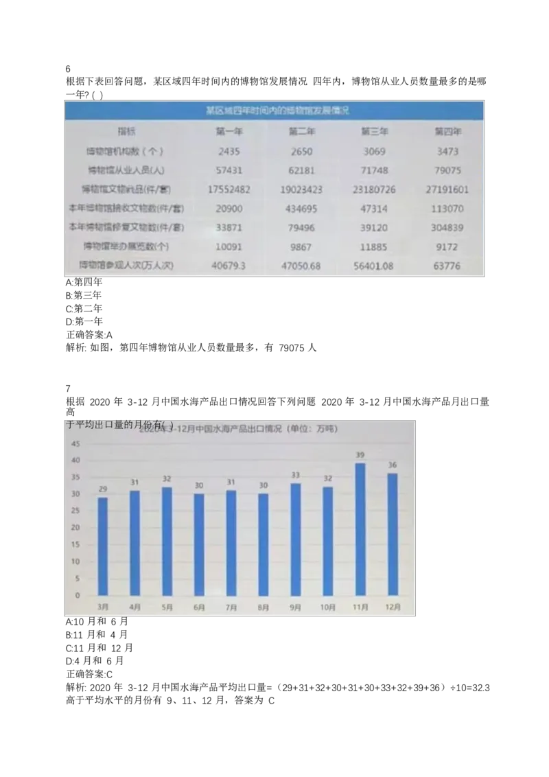 02、2024B森整理带解析（言语理解、资料分析、图形推理.）2000+题量_题库可搜答案_北森题库(更新9.10)_北森（可搜）_2024题库汇总，不管考什么，一定要刷