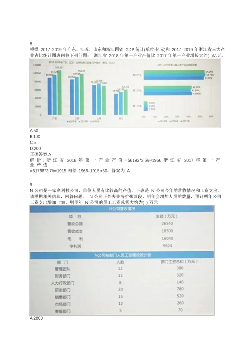 02、2024B森整理带解析（言语理解、资料分析、图形推理.）2000+题量_题库可搜答案_北森题库(更新9.10)_北森（可搜）_2024题库汇总，不管考什么，一定要刷