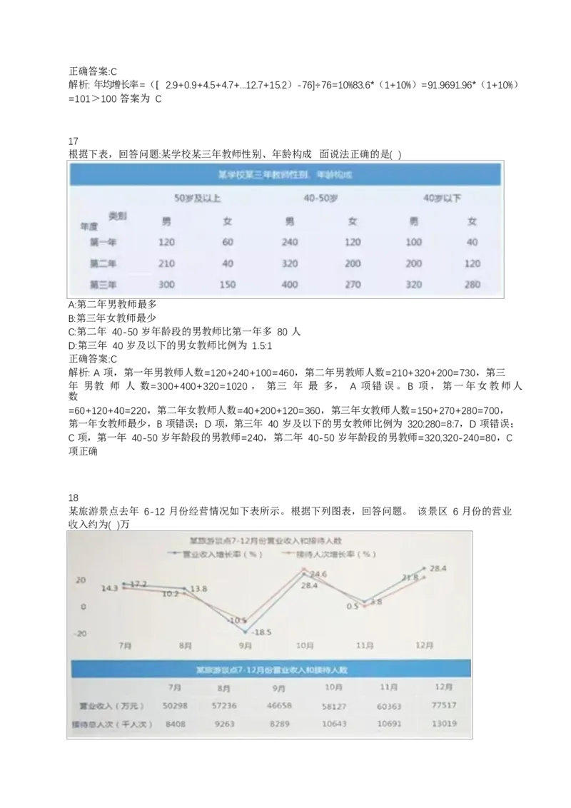 02、2024B森整理带解析（言语理解、资料分析、图形推理.）2000+题量_题库可搜答案_北森题库(更新9.10)_北森（可搜）_2024题库汇总，不管考什么，一定要刷