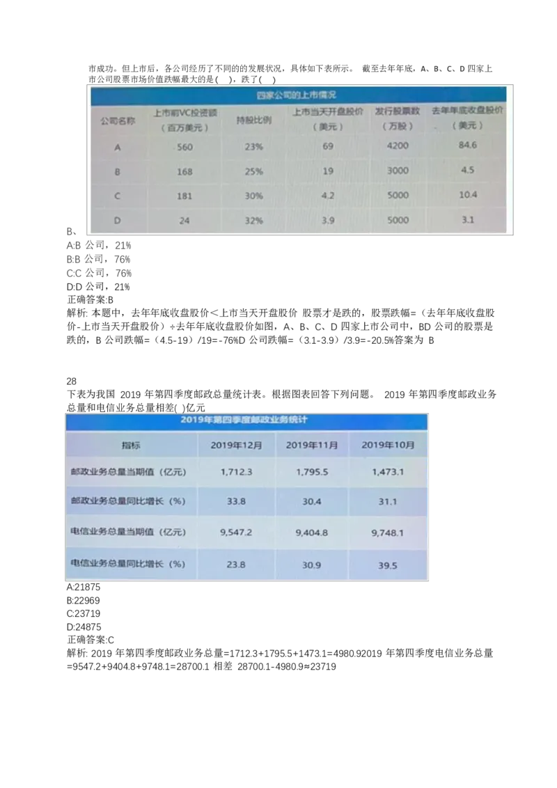 02、2024B森整理带解析（言语理解、资料分析、图形推理.）2000+题量_题库可搜答案_北森题库(更新9.10)_北森（可搜）_2024题库汇总，不管考什么，一定要刷