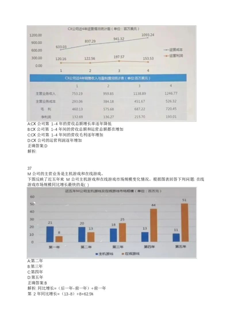 02、2024B森整理带解析（言语理解、资料分析、图形推理.）2000+题量_题库可搜答案_北森题库(更新9.10)_北森（可搜）_2024题库汇总，不管考什么，一定要刷