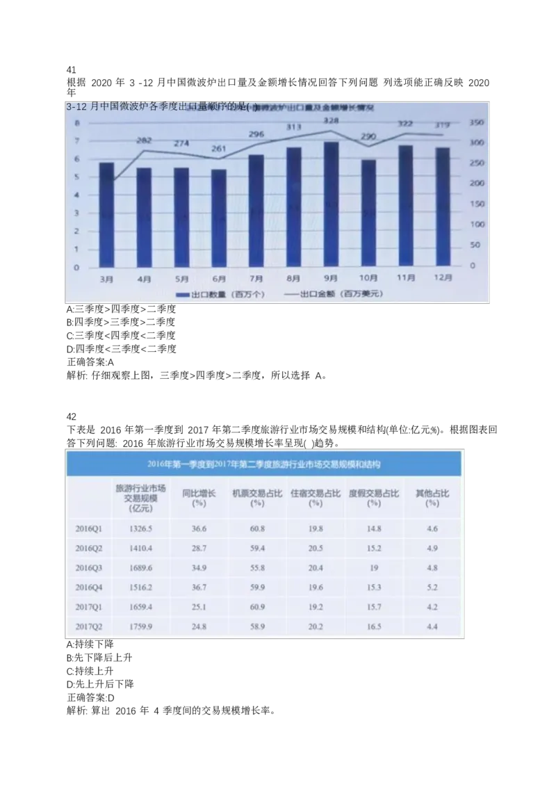 02、2024B森整理带解析（言语理解、资料分析、图形推理.）2000+题量_题库可搜答案_北森题库(更新9.10)_北森（可搜）_2024题库汇总，不管考什么，一定要刷