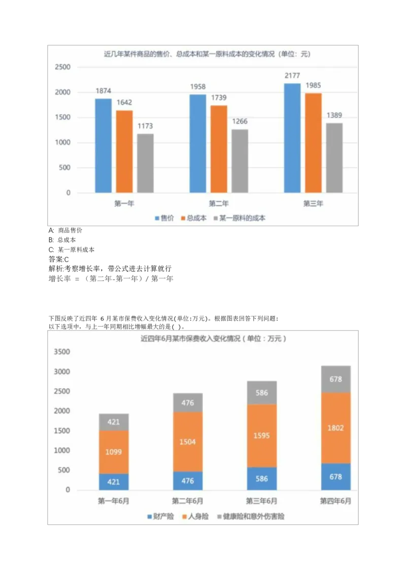 02、2024B森整理带解析（言语理解、资料分析、图形推理.）2000+题量_题库可搜答案_北森题库(更新9.10)_北森（可搜）_2024题库汇总，不管考什么，一定要刷