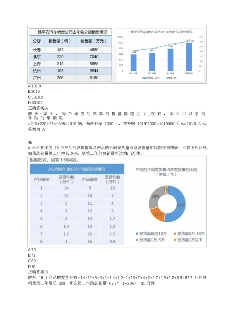 02、2024B森整理带解析（言语理解、资料分析、图形推理.）2000+题量_题库可搜答案_北森题库(更新9.10)_北森（可搜）_2024题库汇总，不管考什么，一定要刷