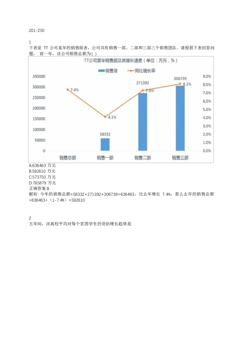 02、2024B森整理带解析（言语理解、资料分析、图形推理.）2000+题量_题库可搜答案_北森题库(更新9.10)_北森（可搜）_2024题库汇总，不管考什么，一定要刷