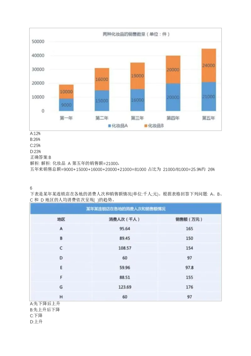 02、2024B森整理带解析（言语理解、资料分析、图形推理.）2000+题量_题库可搜答案_北森题库(更新9.10)_北森（可搜）_2024题库汇总，不管考什么，一定要刷