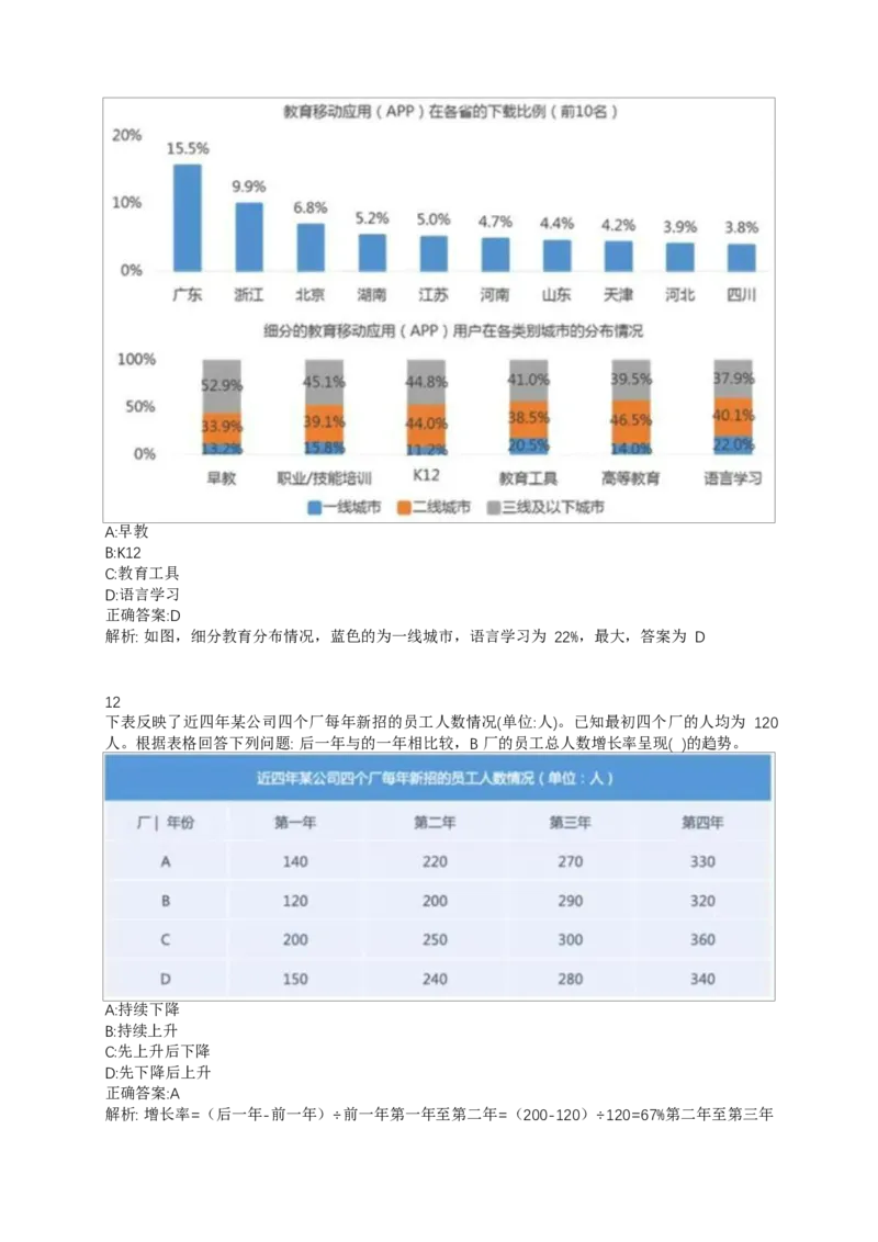 02、2024B森整理带解析（言语理解、资料分析、图形推理.）2000+题量_题库可搜答案_北森题库(更新9.10)_北森（可搜）_2024题库汇总，不管考什么，一定要刷