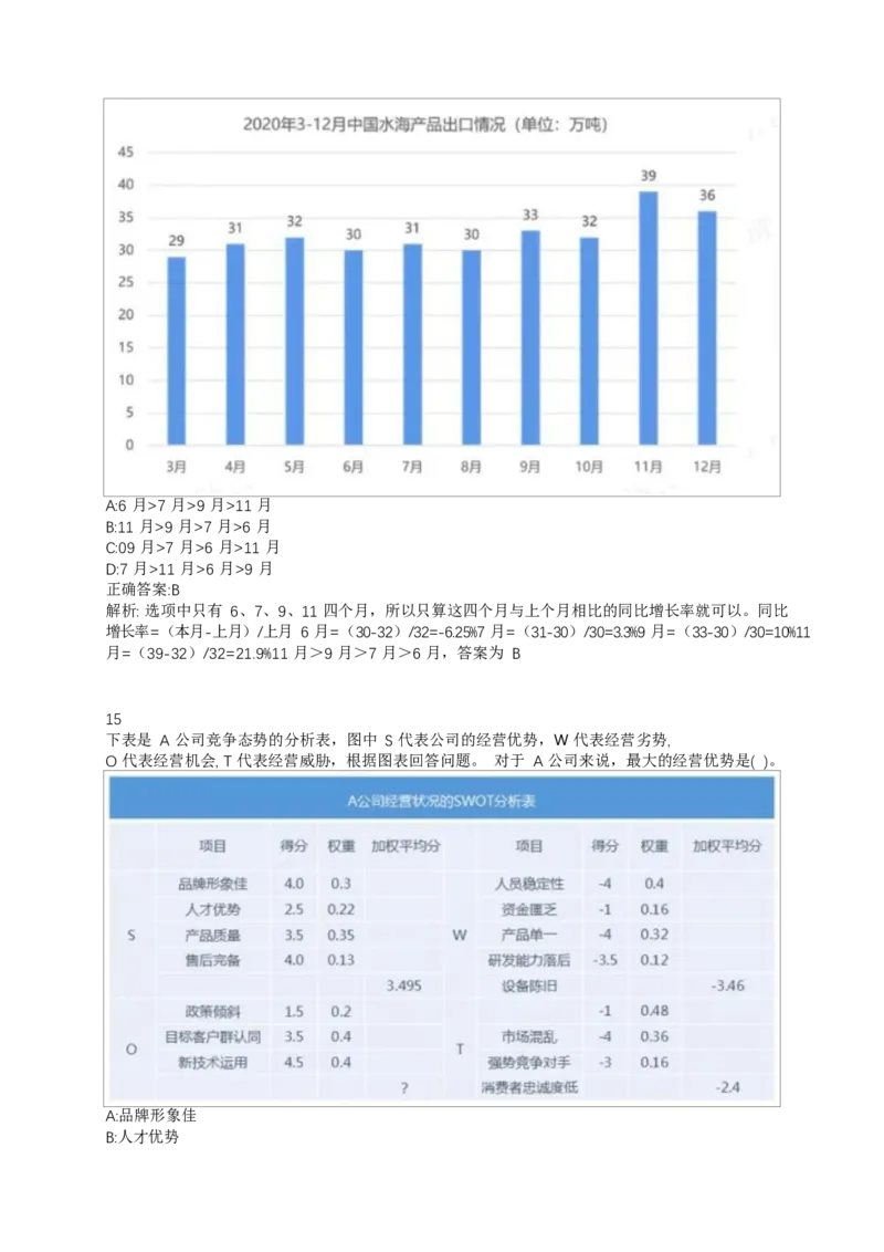 02、2024B森整理带解析（言语理解、资料分析、图形推理.）2000+题量_题库可搜答案_北森题库(更新9.10)_北森（可搜）_2024题库汇总，不管考什么，一定要刷