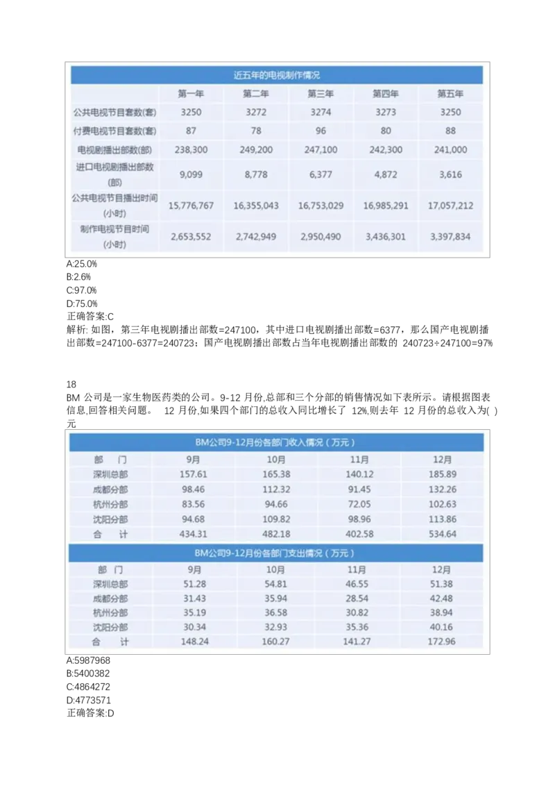 02、2024B森整理带解析（言语理解、资料分析、图形推理.）2000+题量_题库可搜答案_北森题库(更新9.10)_北森（可搜）_2024题库汇总，不管考什么，一定要刷