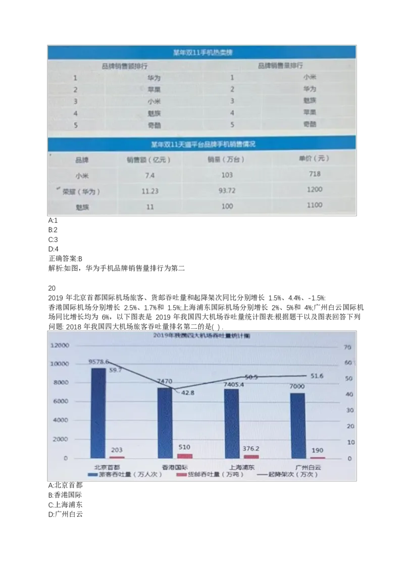 02、2024B森整理带解析（言语理解、资料分析、图形推理.）2000+题量_题库可搜答案_北森题库(更新9.10)_北森（可搜）_2024题库汇总，不管考什么，一定要刷