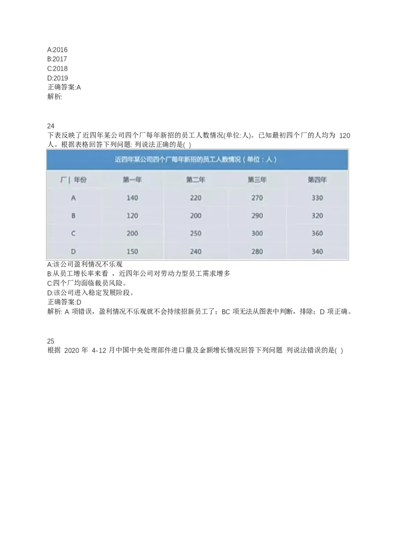 02、2024B森整理带解析（言语理解、资料分析、图形推理.）2000+题量_题库可搜答案_北森题库(更新9.10)_北森（可搜）_2024题库汇总，不管考什么，一定要刷