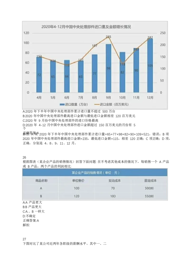 02、2024B森整理带解析（言语理解、资料分析、图形推理.）2000+题量_题库可搜答案_北森题库(更新9.10)_北森（可搜）_2024题库汇总，不管考什么，一定要刷