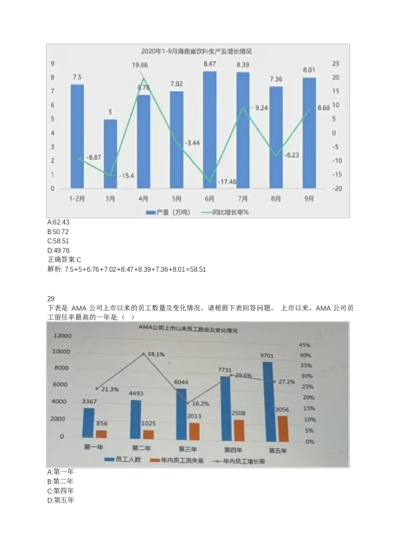 02、2024B森整理带解析（言语理解、资料分析、图形推理.）2000+题量_题库可搜答案_北森题库(更新9.10)_北森（可搜）_2024题库汇总，不管考什么，一定要刷