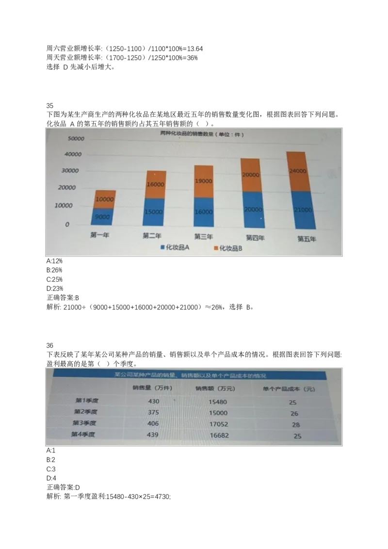 02、2024B森整理带解析（言语理解、资料分析、图形推理.）2000+题量_题库可搜答案_北森题库(更新9.10)_北森（可搜）_2024题库汇总，不管考什么，一定要刷