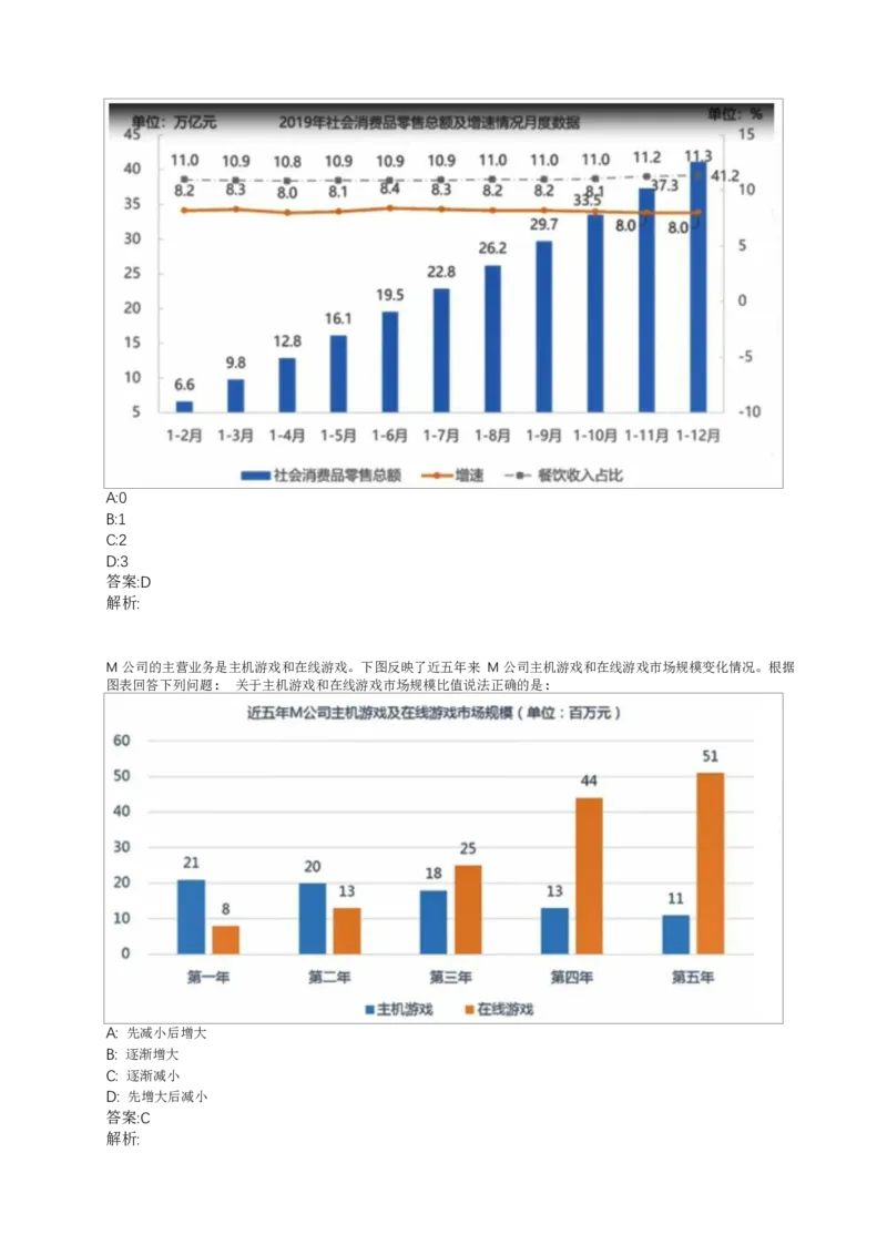 02、2024B森整理带解析（言语理解、资料分析、图形推理.）2000+题量_题库可搜答案_北森题库(更新9.10)_北森（可搜）_2024题库汇总，不管考什么，一定要刷