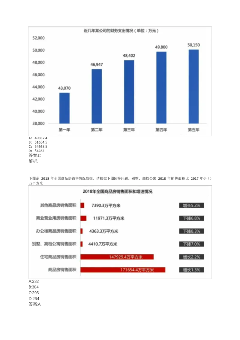02、2024B森整理带解析（言语理解、资料分析、图形推理.）2000+题量_题库可搜答案_北森题库(更新9.10)_北森（可搜）_2024题库汇总，不管考什么，一定要刷