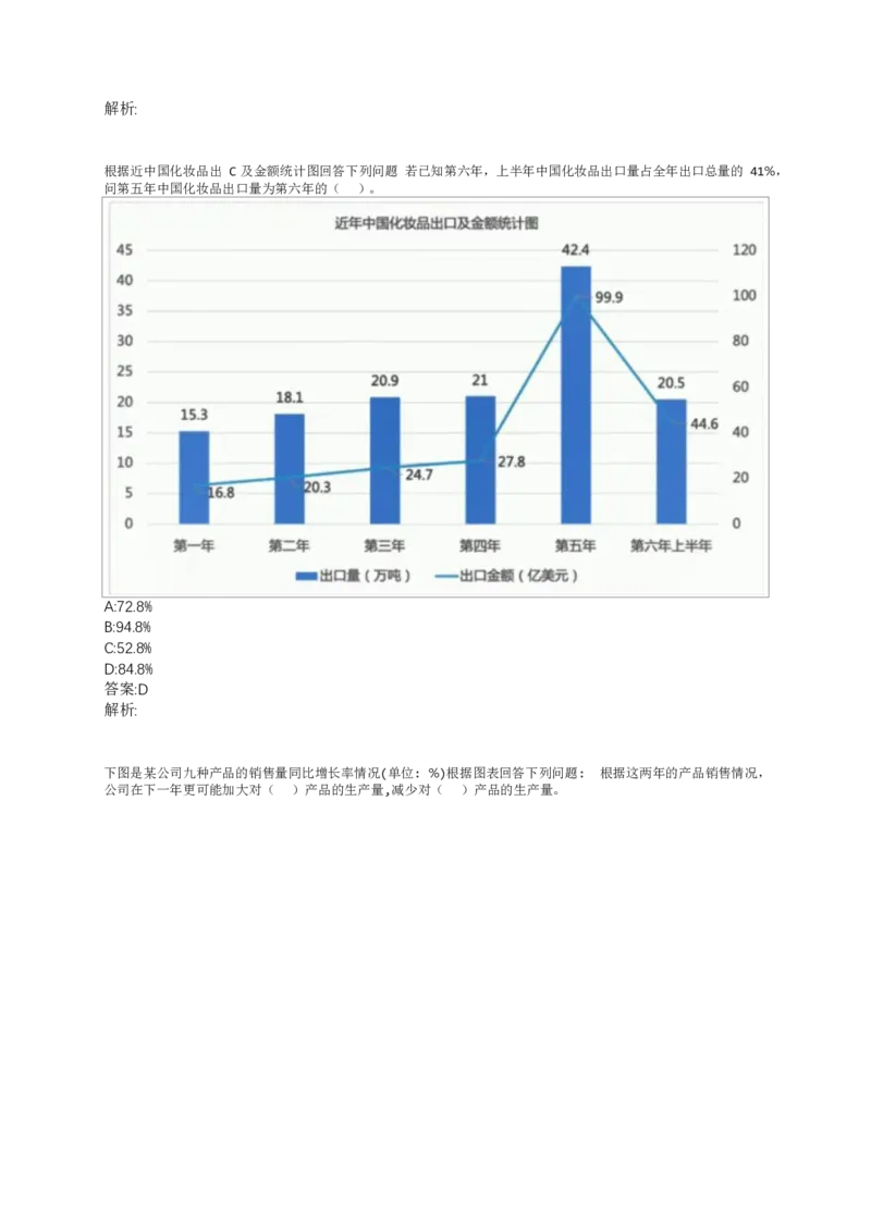 02、2024B森整理带解析（言语理解、资料分析、图形推理.）2000+题量_题库可搜答案_北森题库(更新9.10)_北森（可搜）_2024题库汇总，不管考什么，一定要刷
