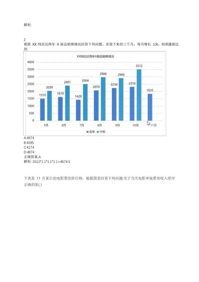 02、2024B森整理带解析（言语理解、资料分析、图形推理.）2000+题量_题库可搜答案_北森题库(更新9.10)_北森（可搜）_2024题库汇总，不管考什么，一定要刷