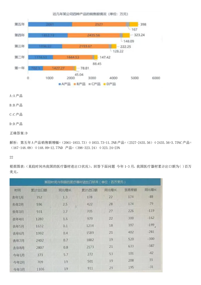 02、2024B森整理带解析（言语理解、资料分析、图形推理.）2000+题量_题库可搜答案_北森题库(更新9.10)_北森（可搜）_2024题库汇总，不管考什么，一定要刷