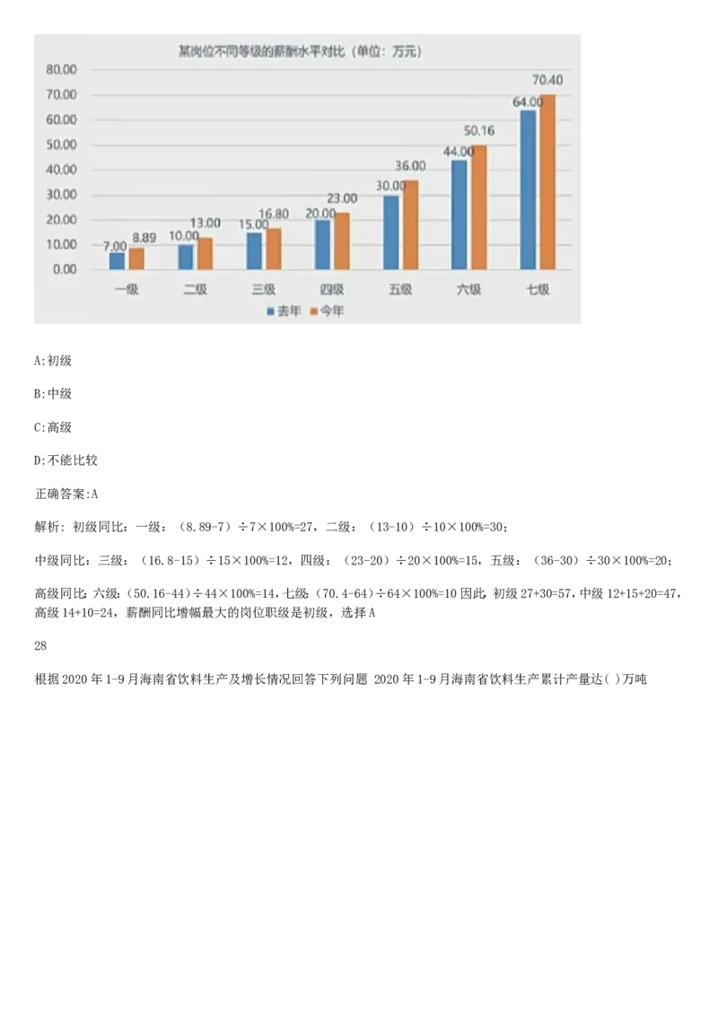 02、2024B森整理带解析（言语理解、资料分析、图形推理.）2000+题量_题库可搜答案_北森题库(更新9.10)_北森（可搜）_2024题库汇总，不管考什么，一定要刷
