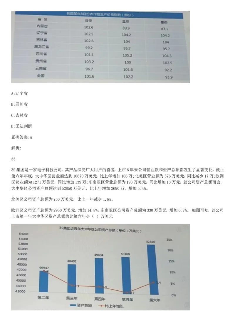 02、2024B森整理带解析（言语理解、资料分析、图形推理.）2000+题量_题库可搜答案_北森题库(更新9.10)_北森（可搜）_2024题库汇总，不管考什么，一定要刷