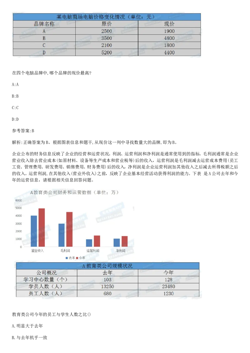 02、2024B森整理带解析（言语理解、资料分析、图形推理.）2000+题量_题库可搜答案_北森题库(更新9.10)_北森（可搜）_2024题库汇总，不管考什么，一定要刷