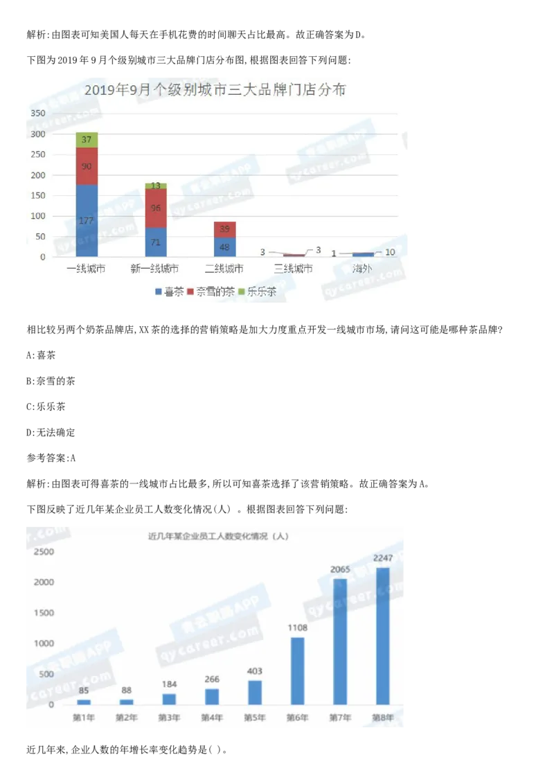 02、2024B森整理带解析（言语理解、资料分析、图形推理.）2000+题量_题库可搜答案_北森题库(更新9.10)_北森（可搜）_2024题库汇总，不管考什么，一定要刷