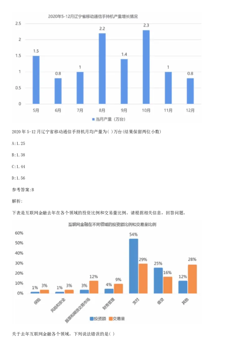 02、2024B森整理带解析（言语理解、资料分析、图形推理.）2000+题量_题库可搜答案_北森题库(更新9.10)_北森（可搜）_2024题库汇总，不管考什么，一定要刷